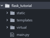 updated directory